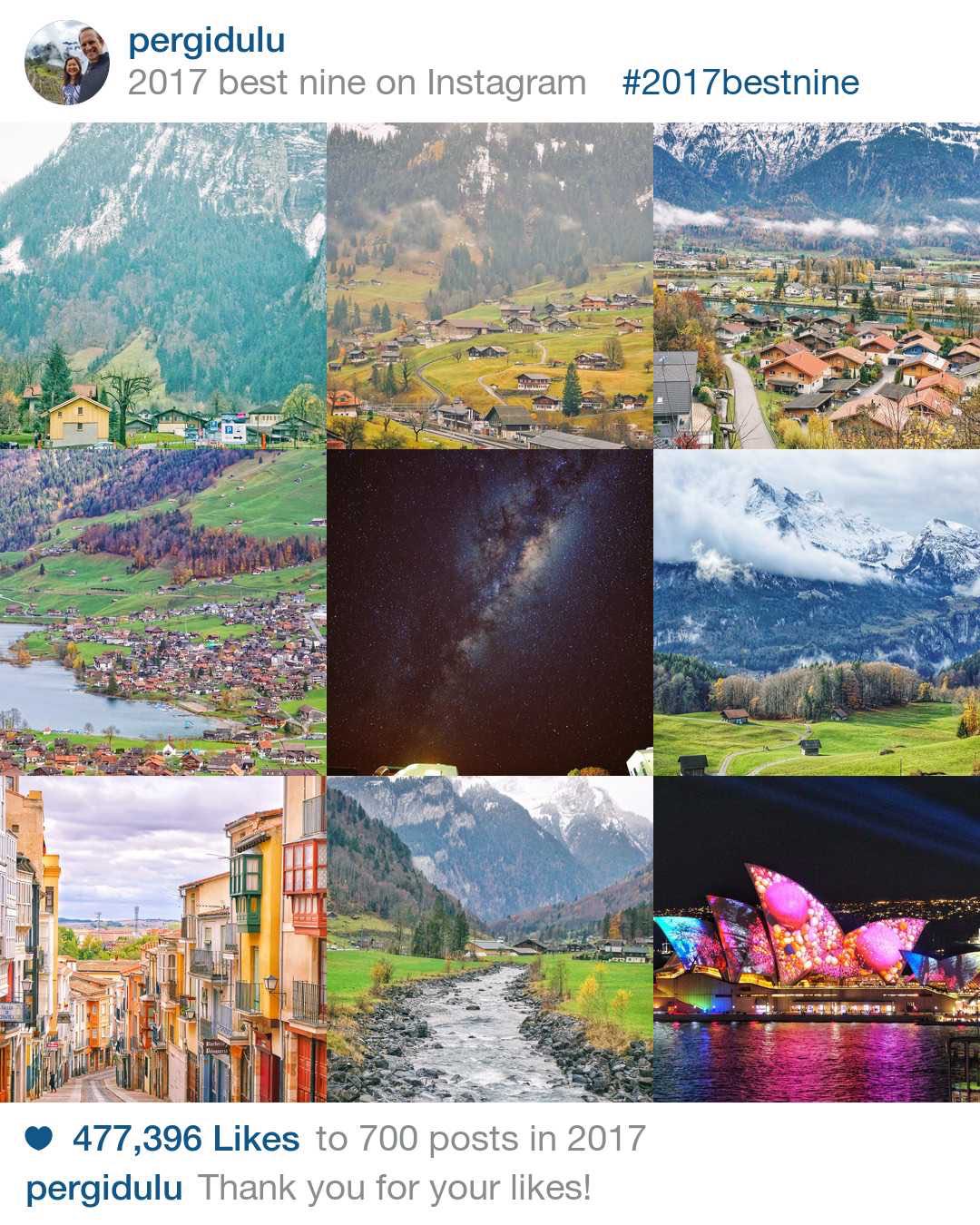Best Nine 2017