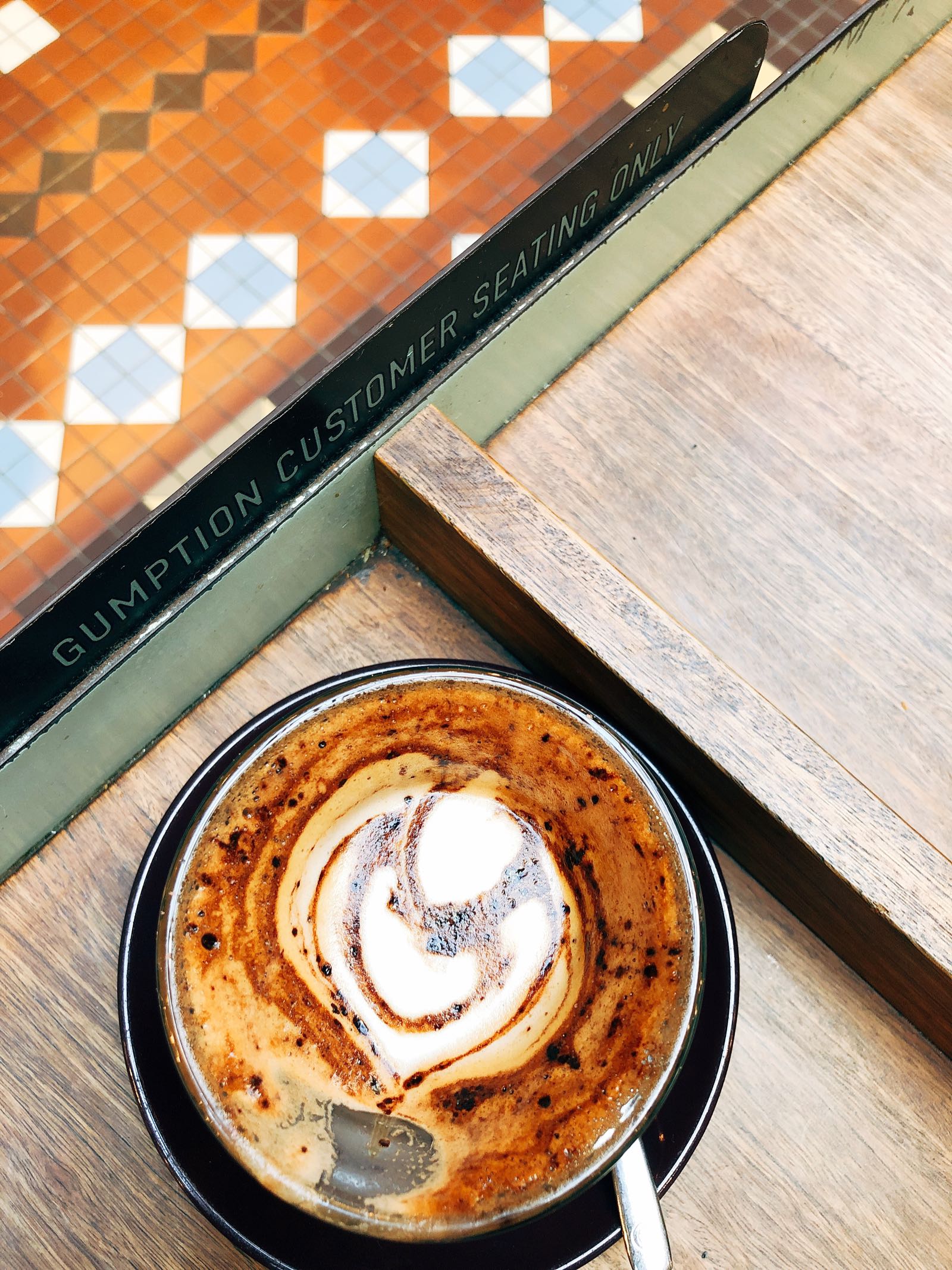 Cafe Sydney Gumption
